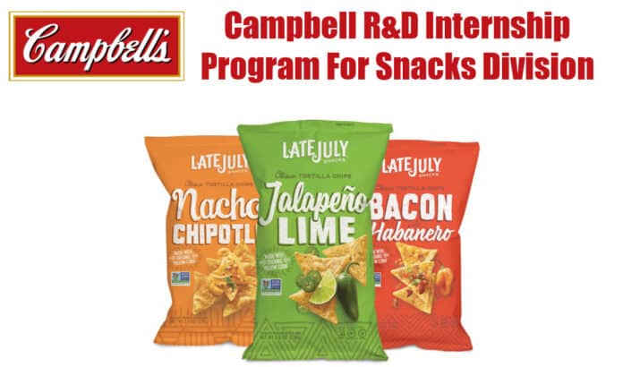 Campbell R&D Internship Program