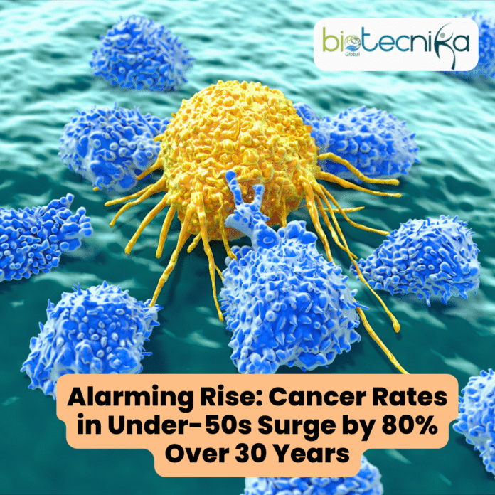 Alarming Rise: Cancer Rates in Under-50s Surge by 80% Over 30 Years